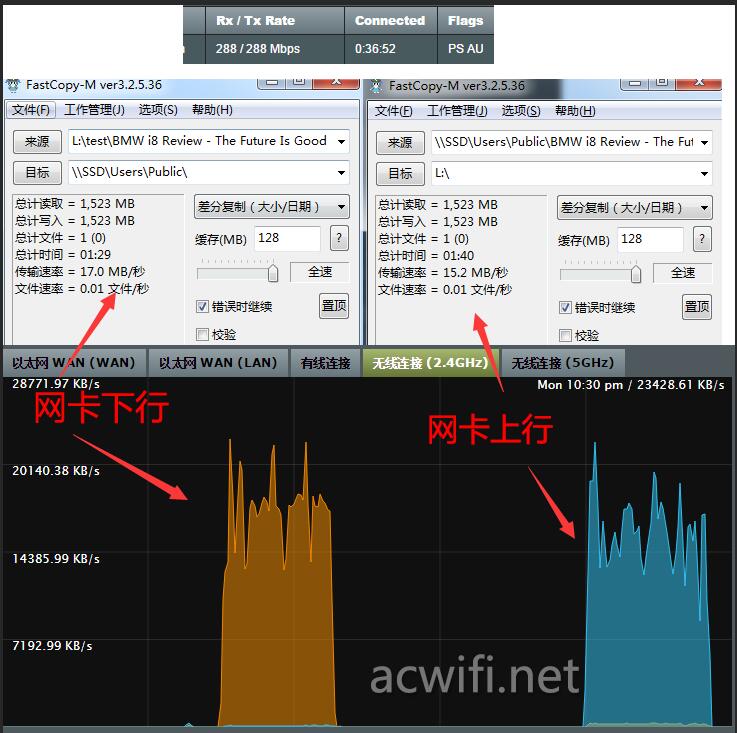 bcm94360-a2-4g