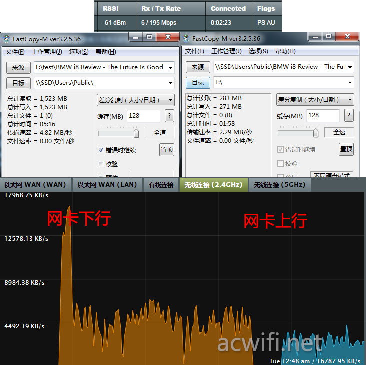 bcm94360-d2-4g