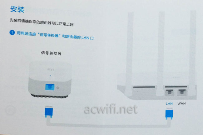 小米电力猫评测