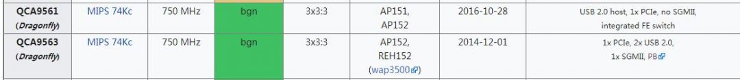 K2T cpu