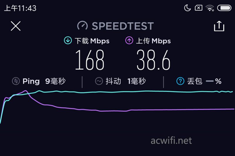 speedtest01