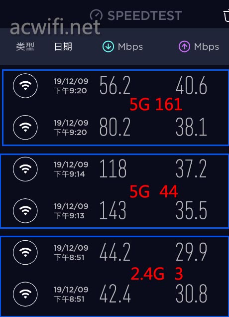 360mesh拆机，子母装和双母装