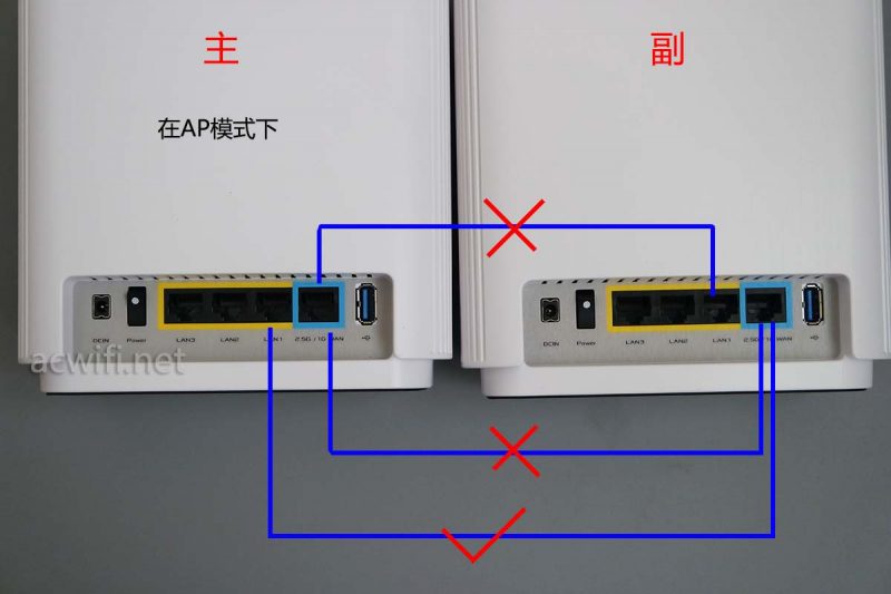 AX6600组aimesh问题