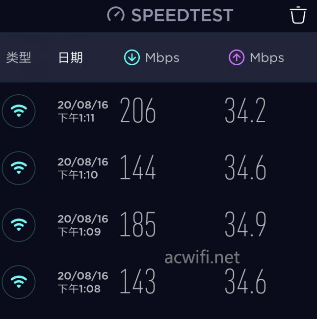 speedtest 01