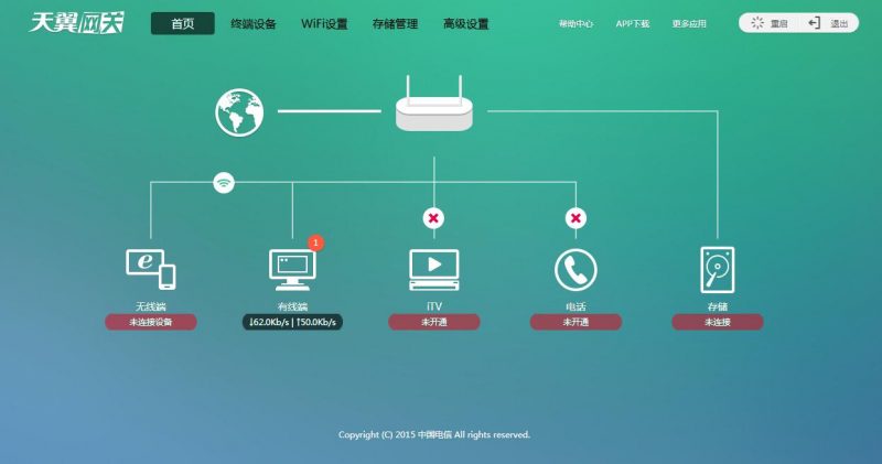 华为HS8145x6设置