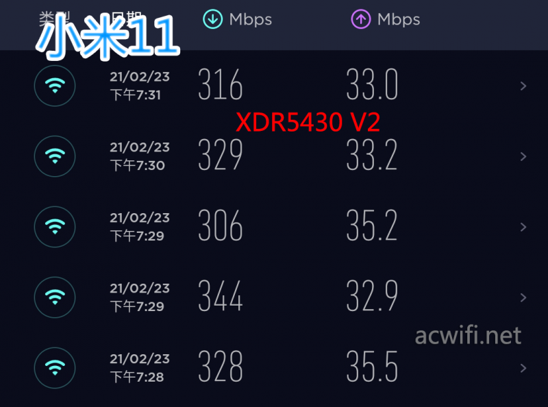 XDR5430高通版拆机