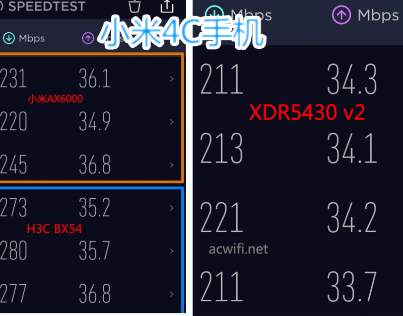 XDR5430v2拆机