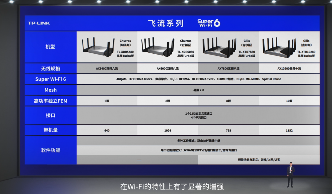 飞流系列 02