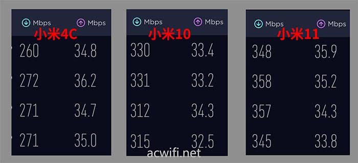 TP-LINK XDR5480拆机，为啥没有1G瓶颈？