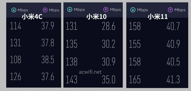 腾达AX1803拆机