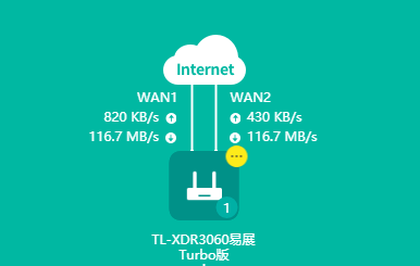 双WAN to 2.5G LAN 系统状态