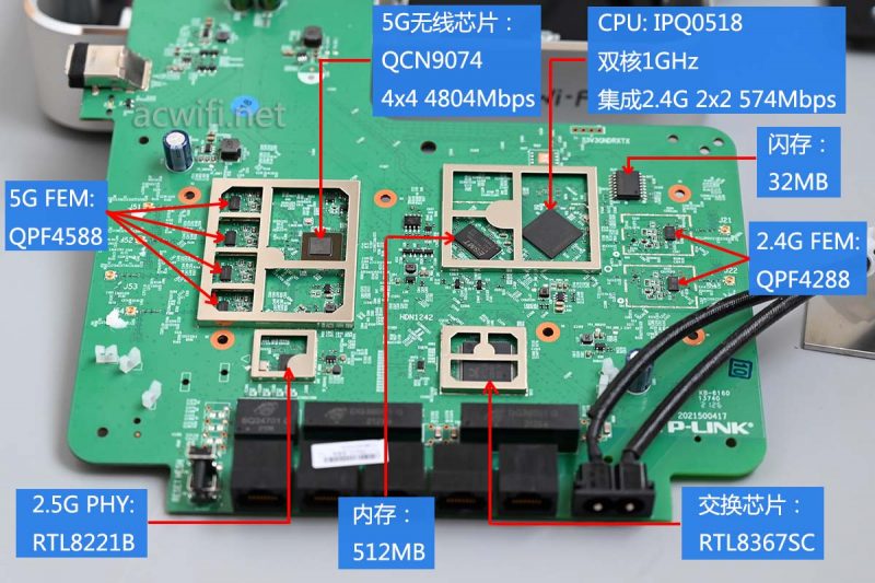 企业级无线路由器TP-LINK TL-XVR5400L易展版拆机