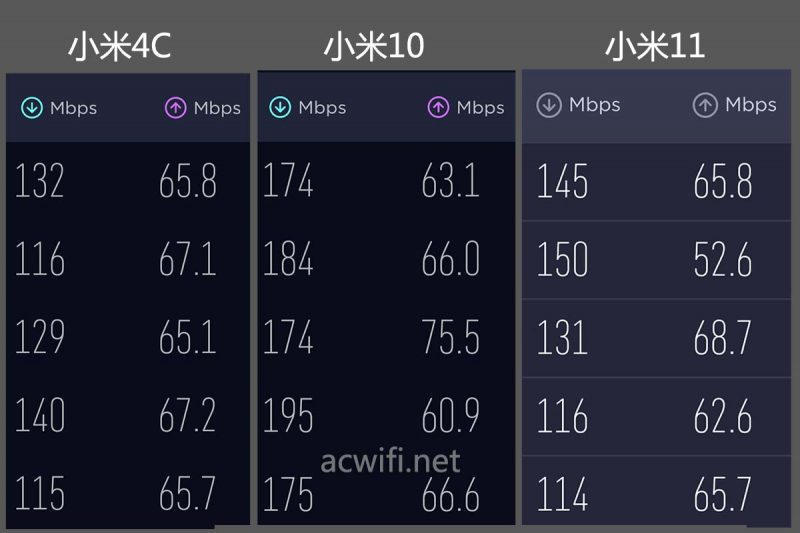 烽火(FiberHome)5G CPE插卡路由器LG6121F拆机与评测