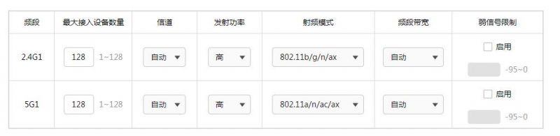 企业级无线路由器TP-LINK TL-XVR5400L易展版拆机