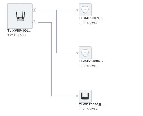 企业级无线路由器TP-LINK TL-XVR5400L易展版拆机