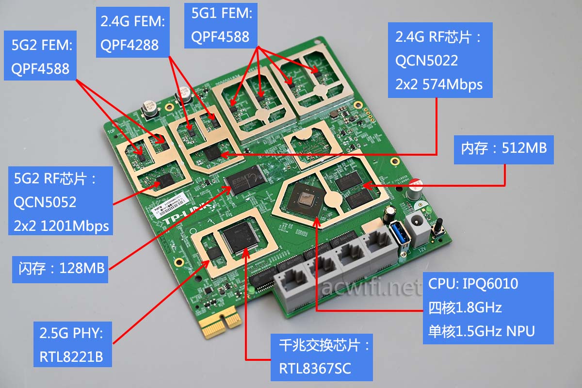 盛世之弧XTR6690拆机，三频+10G+2.5G+USB3.0