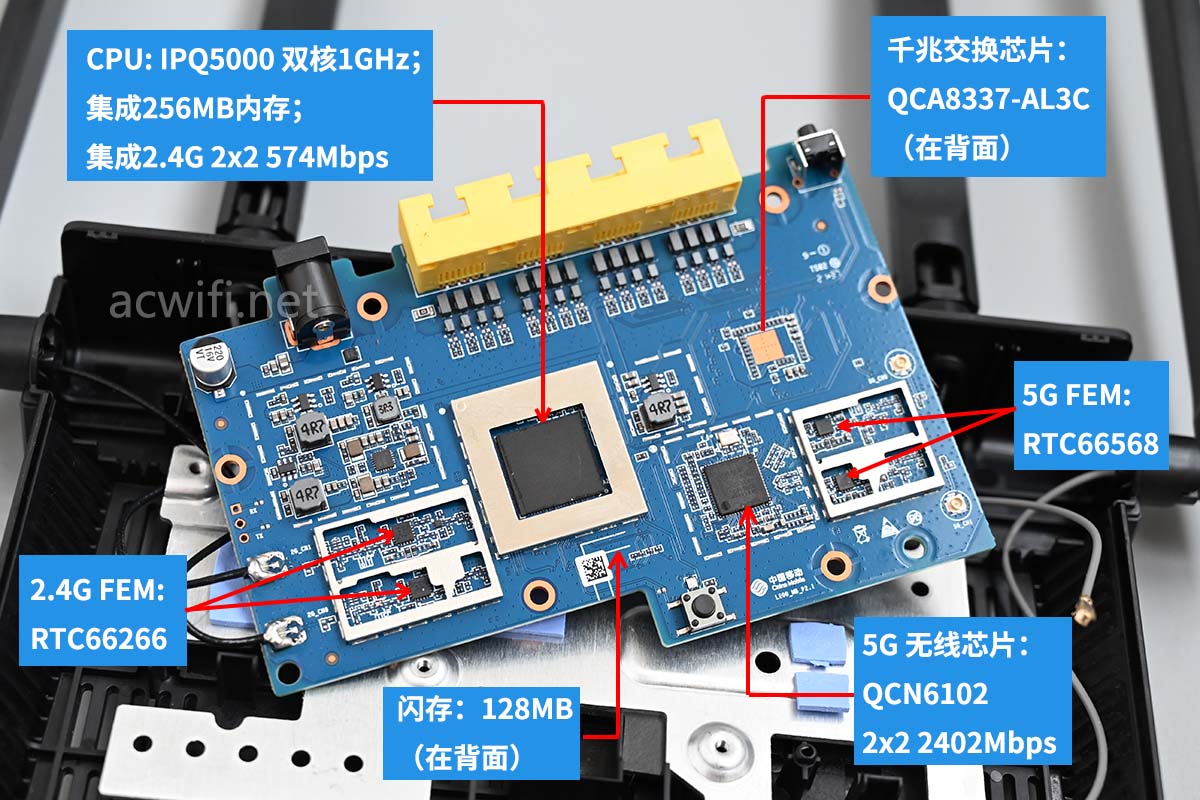 关与红米AX3000和中国移动的ARX3000Q-小米无线路由器以及小米无线相关 