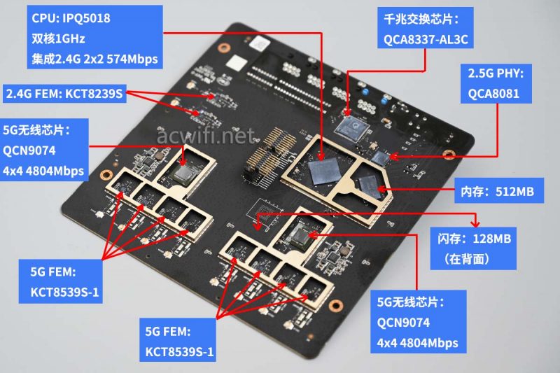 H3C Magic NX15000拆机和评测，一款四频Wi-Fi 6