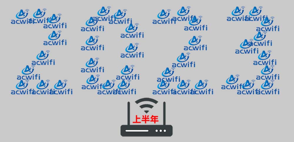 2023年上半年选购指南