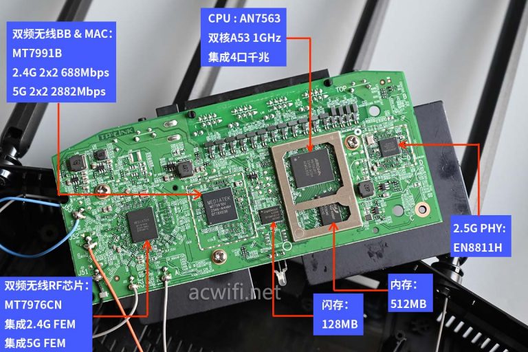 100base Tx Ieee 802.3u