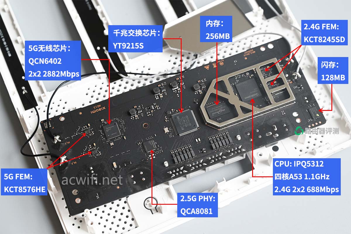 Sơ đồ tổng hợp linh kiện